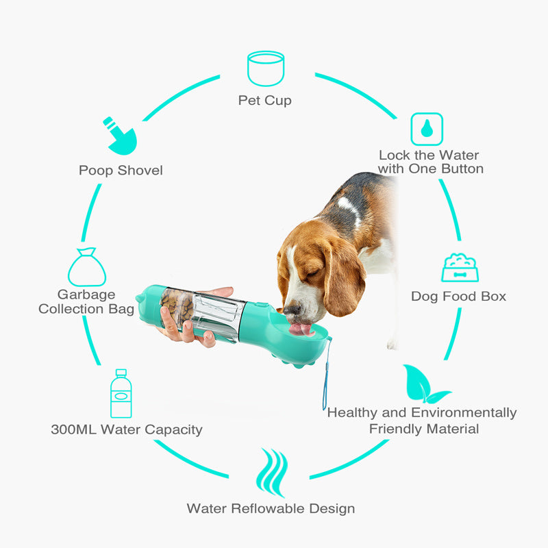 3-in-1 Pet Water Bottle – Bowl, Water Bottle & Bag Holder for Travel and Outdoor Use